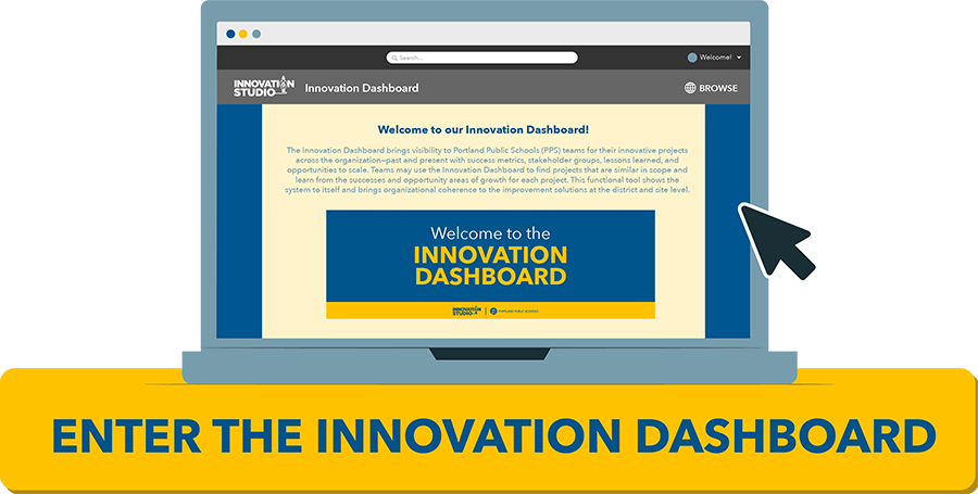 Button for Innovation Dashboard website